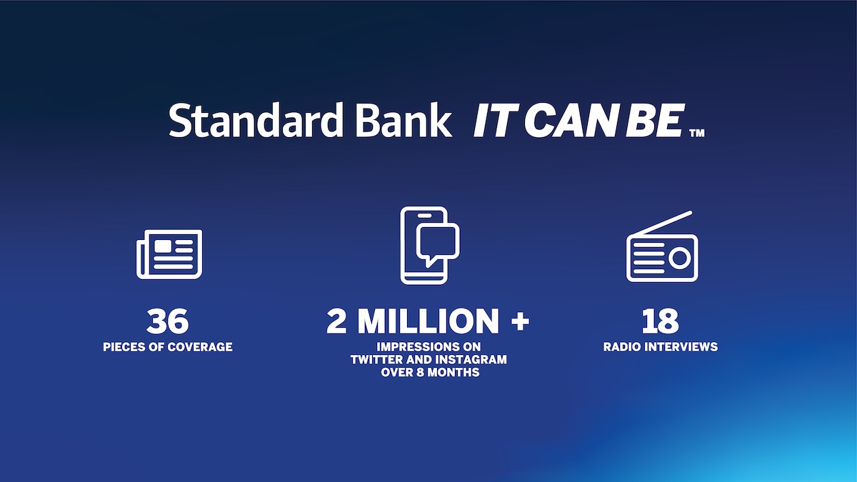 Standard Bank – It Can Be