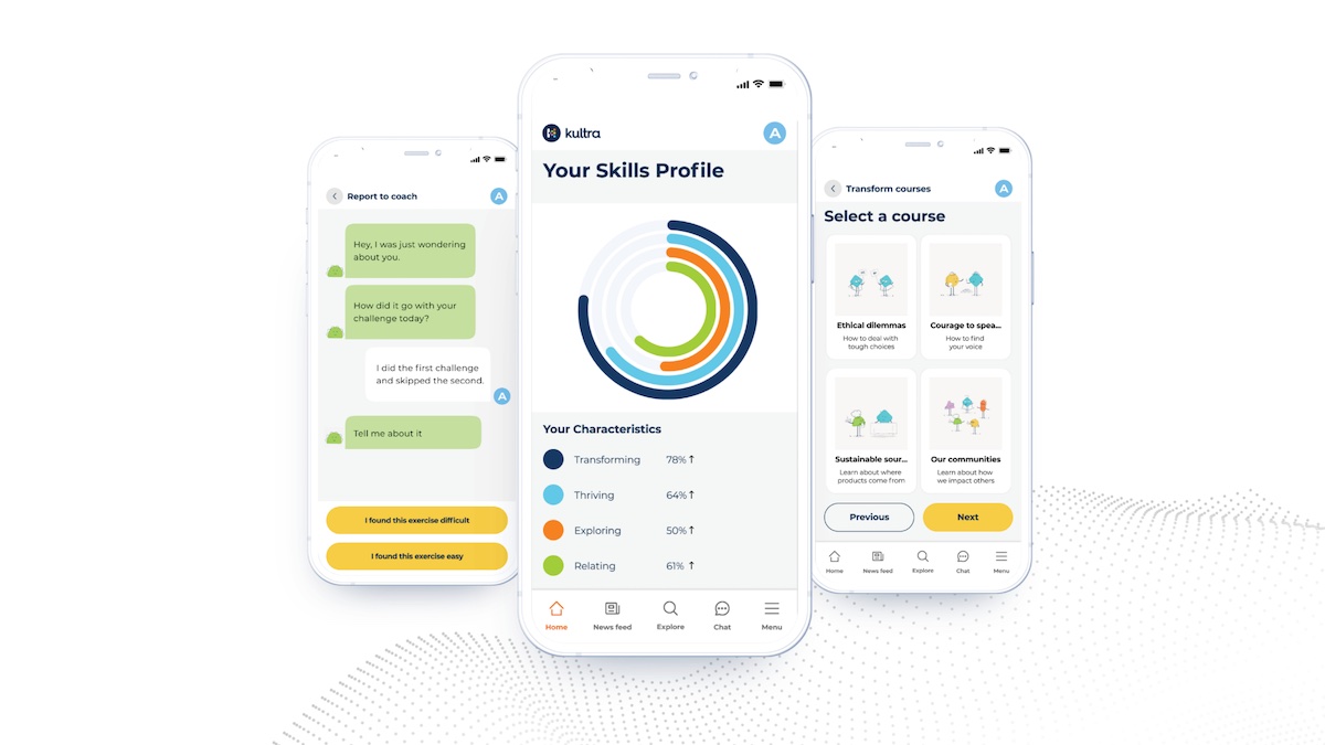 KultraLab – Brand Development and Launch