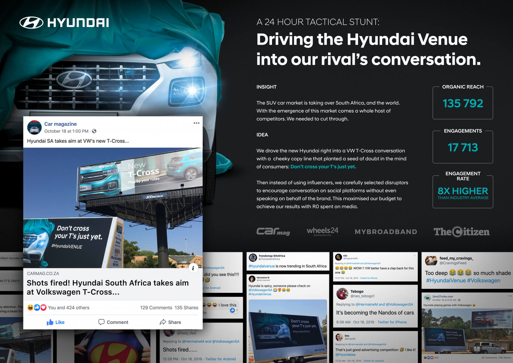 Hyundai Venue – Don’t cross your T’s