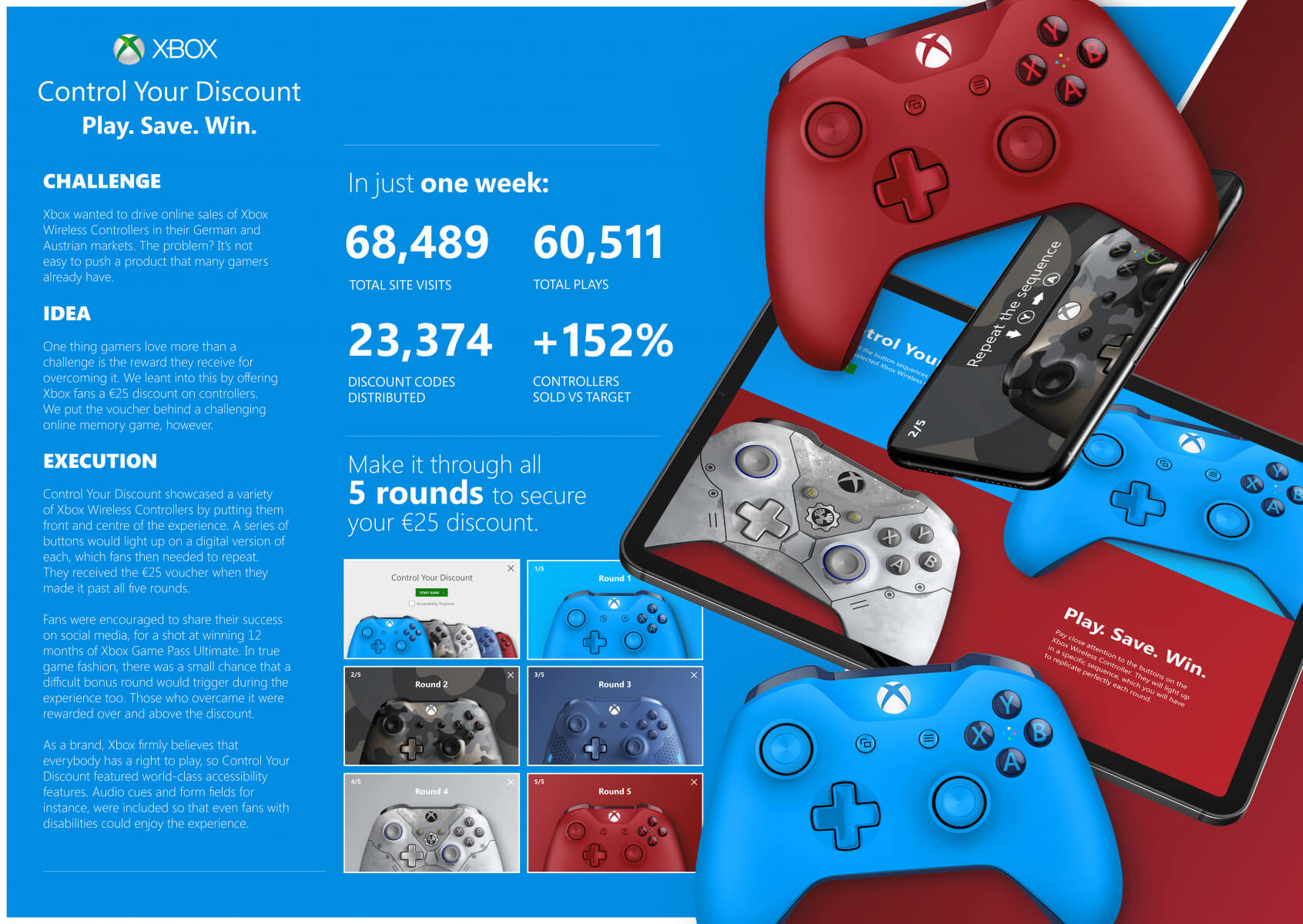 Microsoft – Control your discount