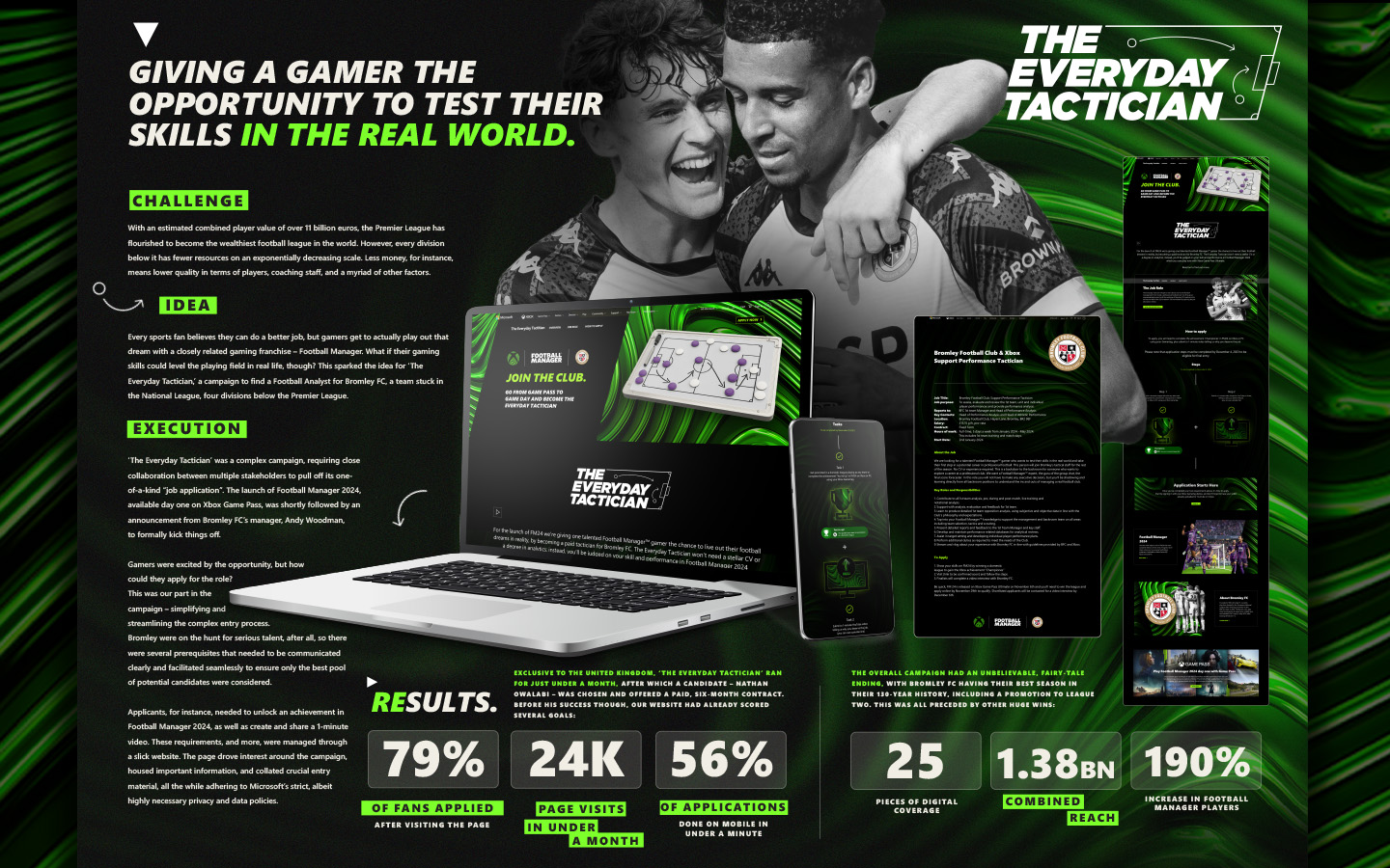 Xbox – The Everyday Tactician